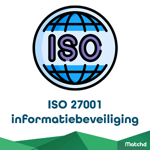 ISO 27001 certificaat